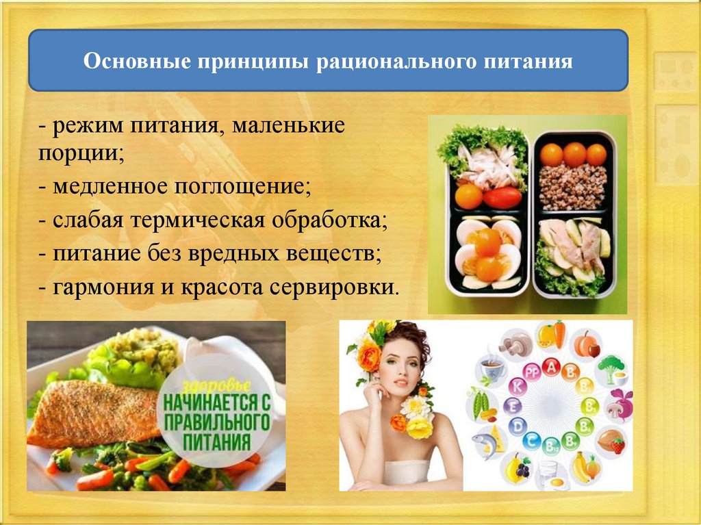 Составляющие питания. Культура питания. Культура здорового питания. Культура питания (правильное питание). Организация режима питания.